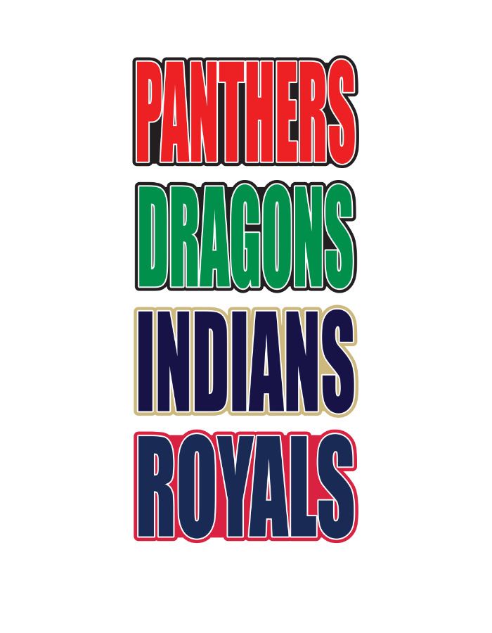 Mascot Name Chant Sign