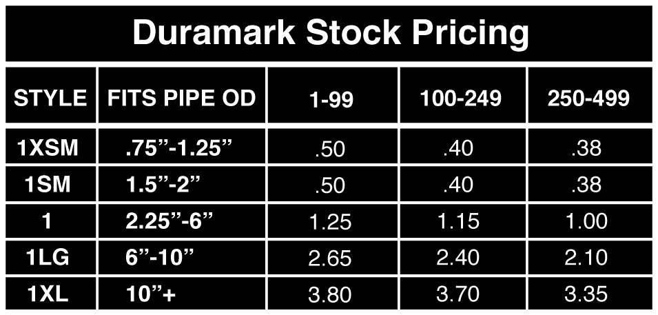 Duramark Premium Self-Stick Pipemarkers