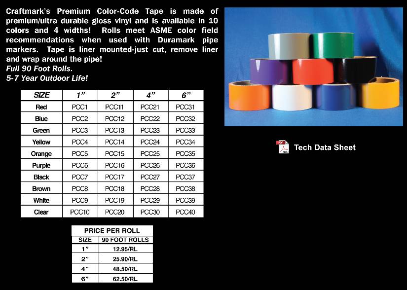 Premium Color-Code Tape